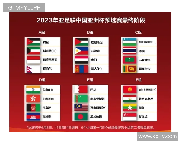 亚洲杯2023揭幕战精彩回顾及赛程展望 亚洲足球新篇章的开端