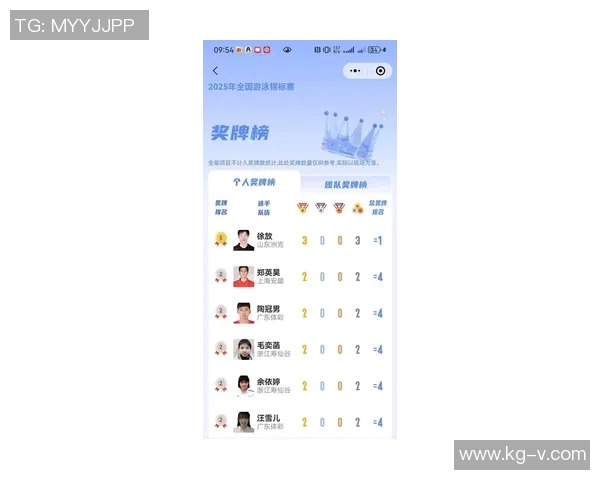 全国游泳锦标赛精彩落幕 新星涌现引发热烈关注