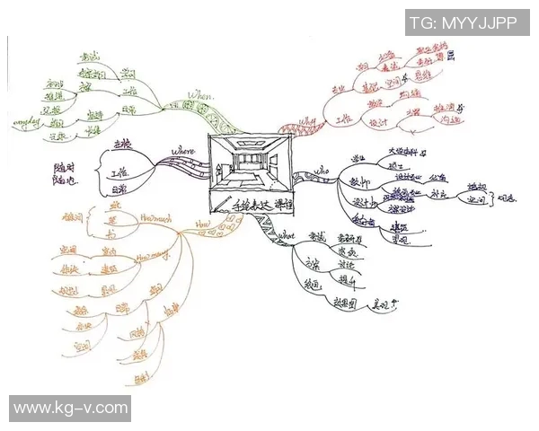 战术思维与实战应用:现代战争中的决策、布局与反应机制分析 战术思维与实战应用:现代战争中的决策、布局与反应机制分析