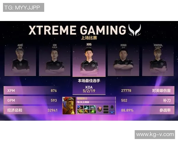 DOTA2最新节奏排行榜前十名BLG战队强势领跑引发热议 DOTA2最新节奏排行榜前十名BLG战队强势领跑引发热议