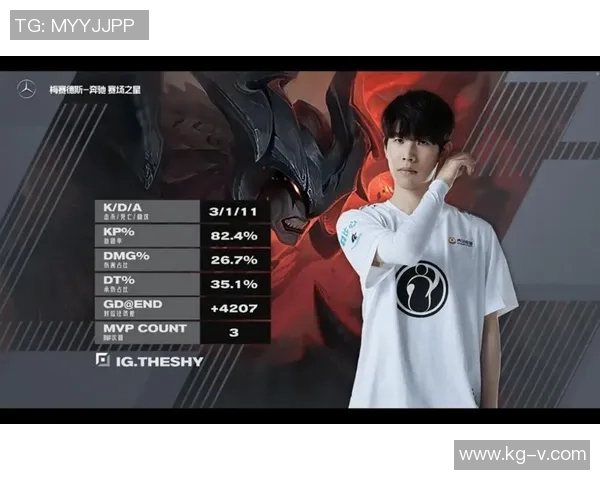 IG在冠军杯积分榜上以66分稳居第一位置,领先对手显著 IG在冠军杯积分榜上以66分稳居第一位置,领先对手显著