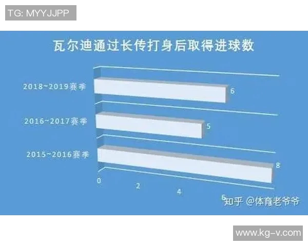 TES的奋斗历程揭秘：从默默无闻到大师赛的辉煌之路