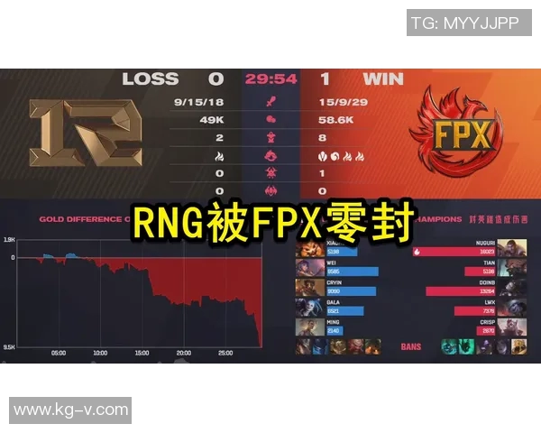 CSGO战术深度解析揭秘RNG团队默契配合与战斗策略