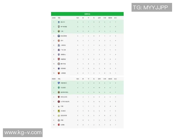 全运会积分榜更新上海排球队以51分稳居第一名