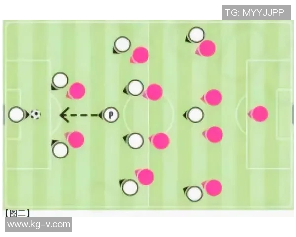北京足球队盯防战术解析与球队表现的深度剖析 北京足球队盯防战术解析与球队表现的深度剖析