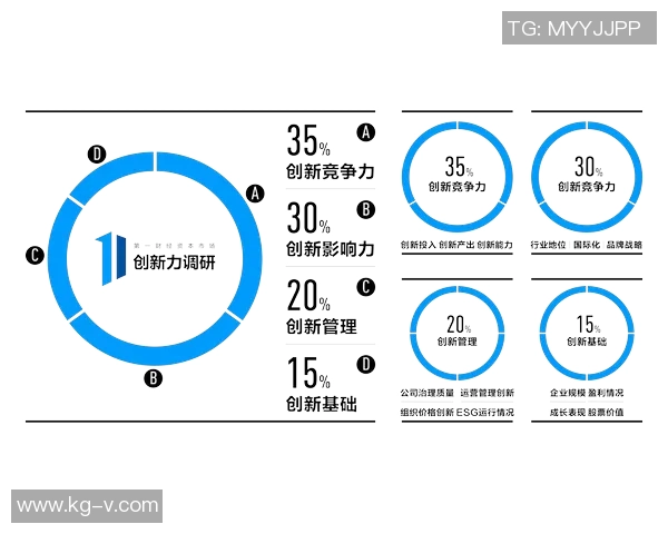 以选手为中心的赛事设计：优化竞技体验与选手发展路径的创新探索